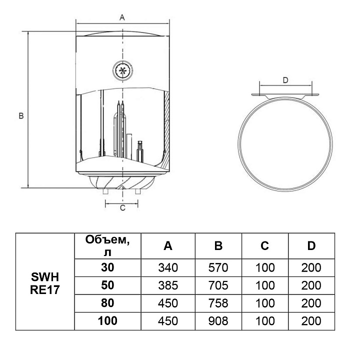 Electric storage water heater Timberk Moon Series: RE17 - 4
